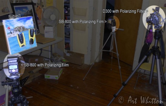 Polarized Flash for Photographing Paintings